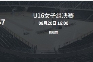 中国篮球vsWCBA直播_中国篮球vsWCBA比赛回放_CBA高清直播在线观看