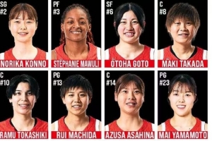 中国篮球vsWCBA直播_中国篮球vsWCBA比赛回放_CBA高清直播在线观看