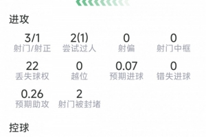 英超曼联直播_曼联直播在线观看_曼联比赛回放