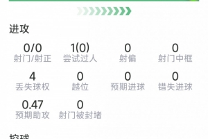 英超曼城直播_曼城直播在线观看_曼城比赛回放