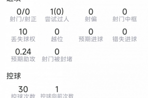 英超曼城直播_曼城直播在线观看_曼城比赛回放