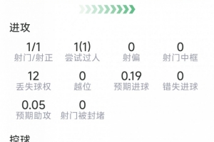 英超曼城直播_曼城直播在线观看_曼城比赛回放