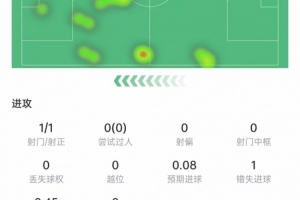 西甲巴塞罗那直播_巴塞罗那直播在线观看_巴塞罗那比赛回放