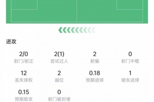 西甲巴塞罗那直播_巴塞罗那直播在线观看_巴塞罗那比赛回放