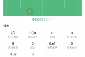 巴塞罗那vs巴黎圣日耳曼直播_巴塞罗那vs巴黎圣日耳曼比赛回放_西甲高清直播在线观看